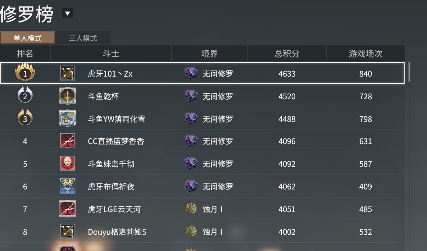 升級(jí)內(nèi)存需要注意的事項(xiàng)