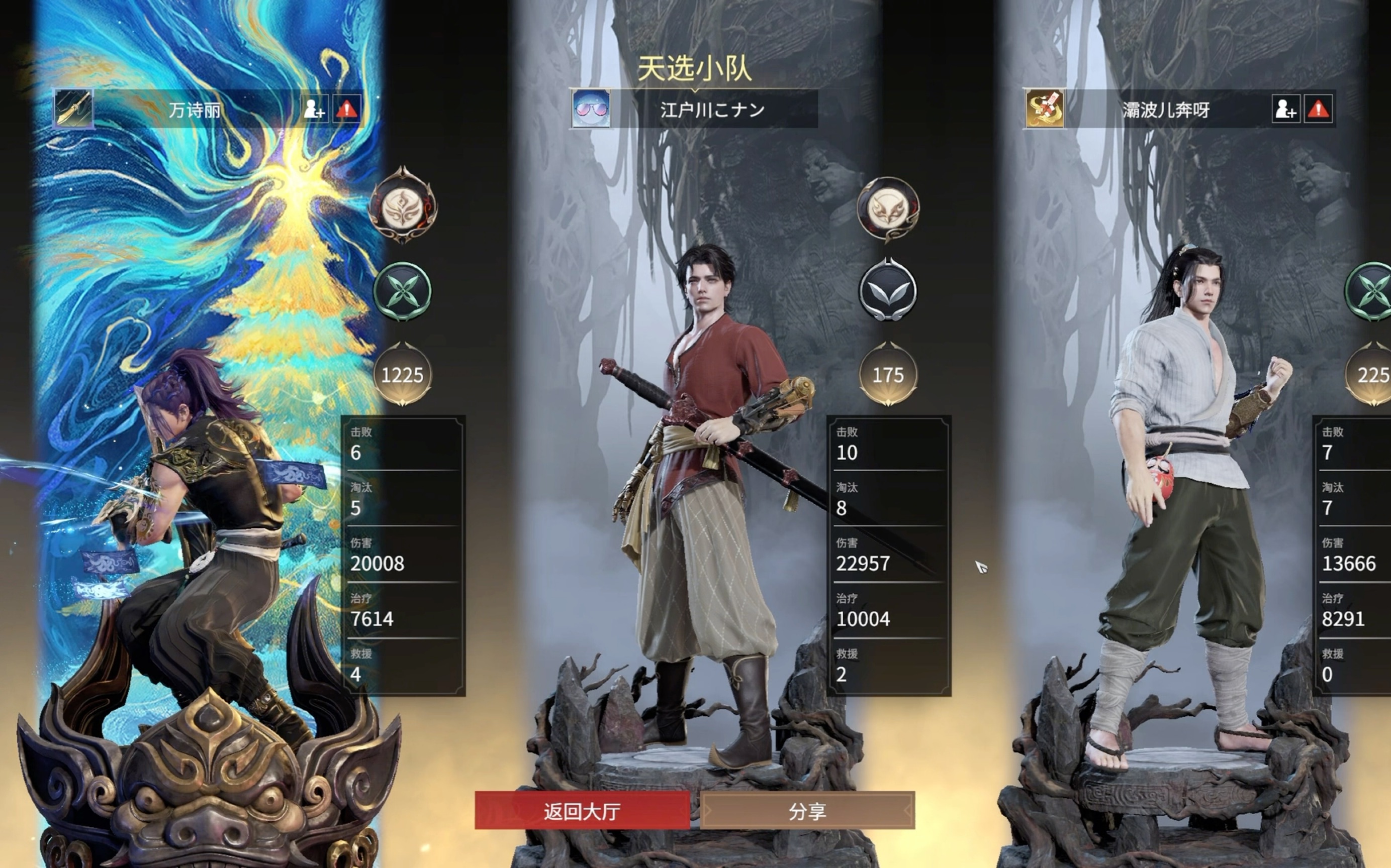 如何篩選和檢索訪問記錄？