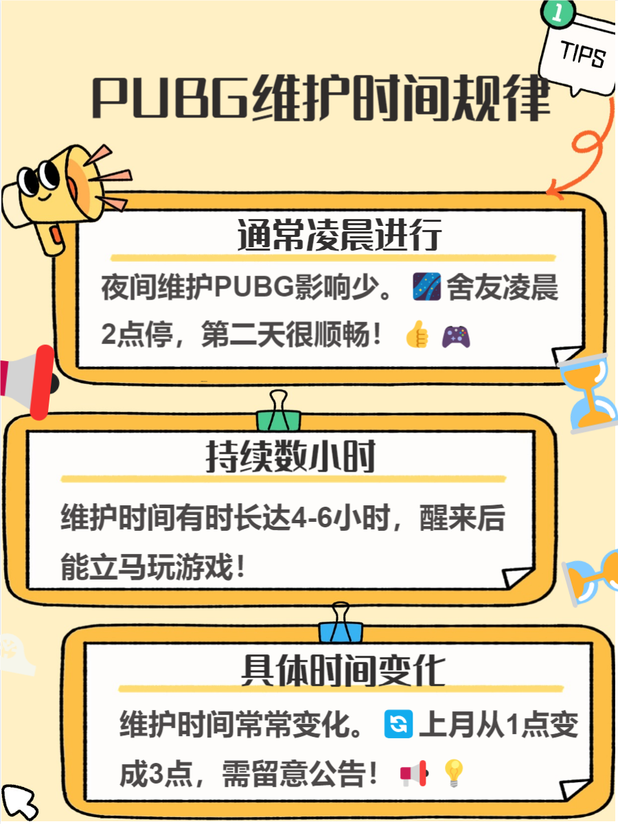 已經(jīng)知道修復(fù)難題了