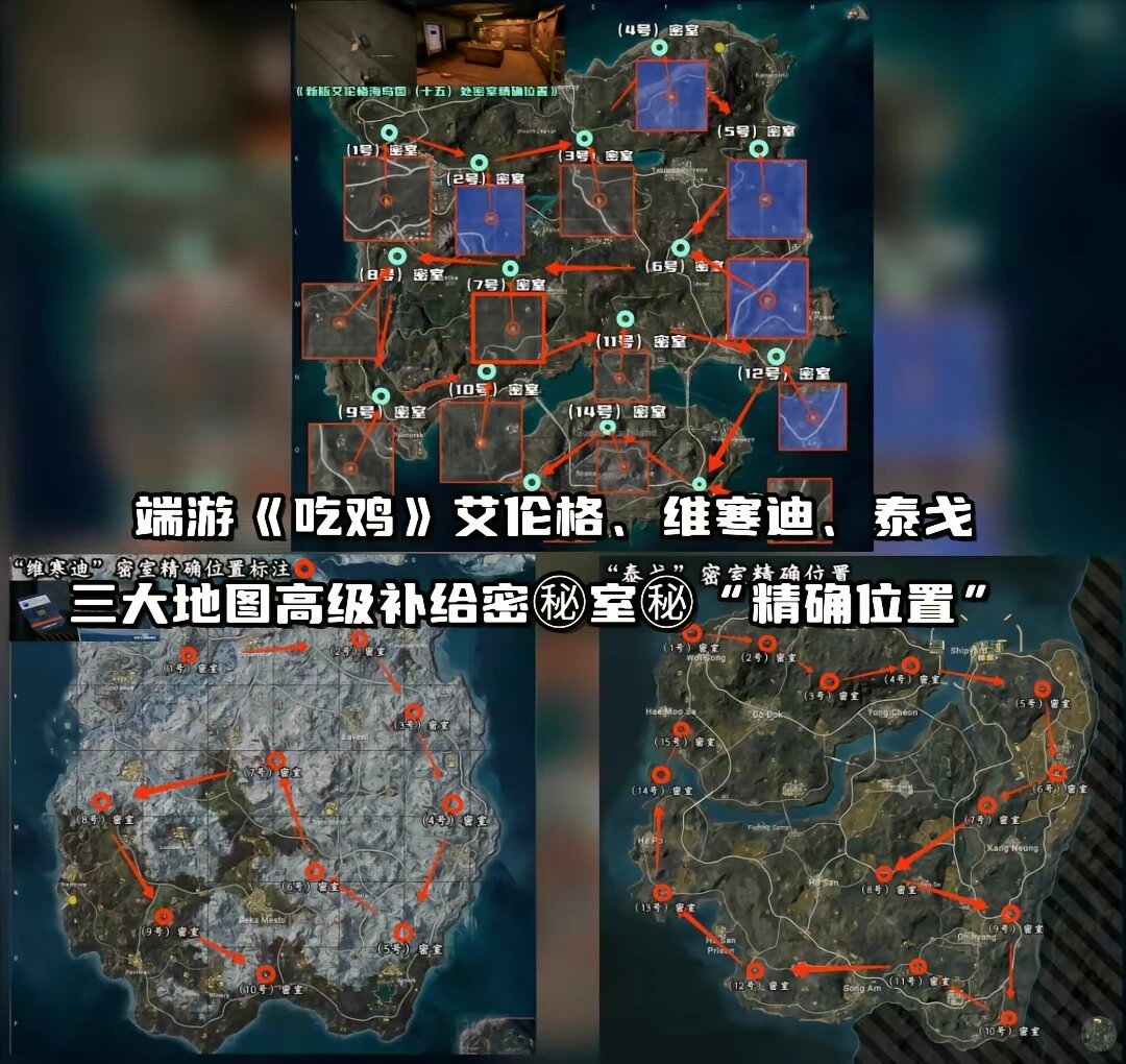 設(shè)置隱私選擇