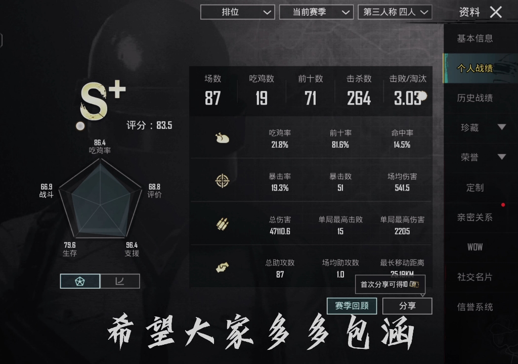 小編總結(jié)